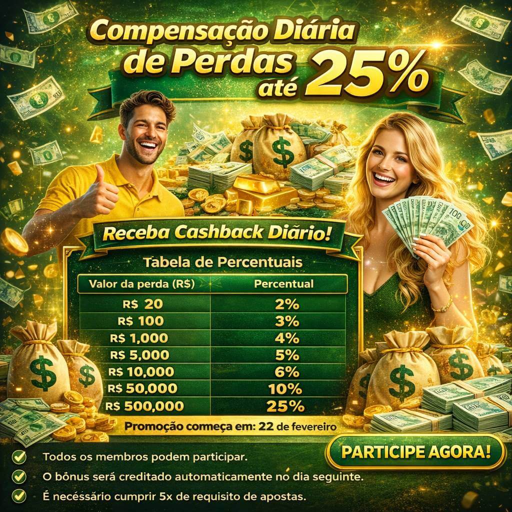 Programa VIP win656 - benefícios exclusivos